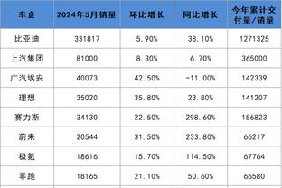 188金宝慱best亚洲体育网