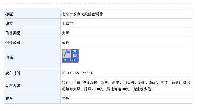 斯波：我们开局就想奠定基调 球员们努力&有能量&有韧性&有对抗